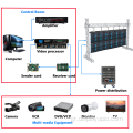 Εξωτερική διαφήμιση LED Digital Billboard Display